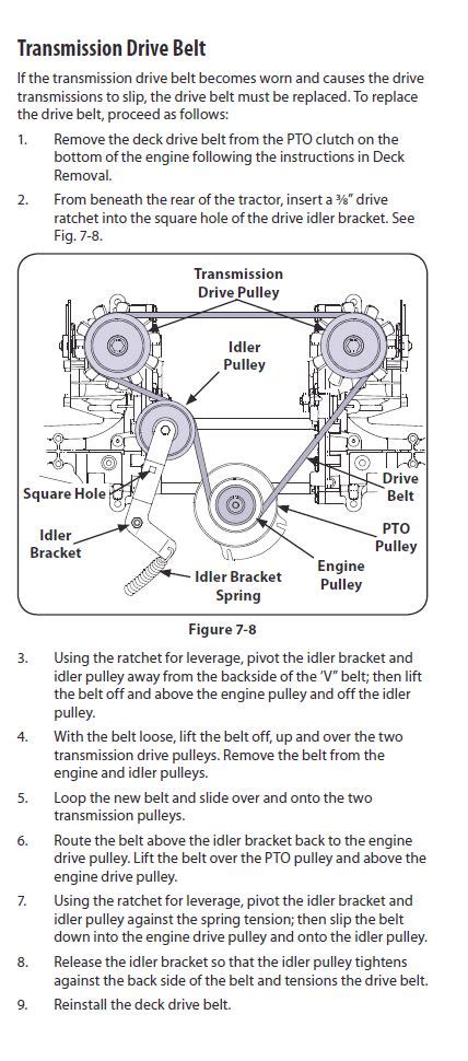 Troy bilt zero turn drive belt diagram - 20. Zero turns are nothing new, they have been around for quite a while. The Troy-Bilt Mustang 50 is one of the easiest if not the easiest to operate Zero-turn on the market. Troy-Built put all the operating controls on the right side making everything readily available. The throttle is combined with the choke and a multi function LCD display ...